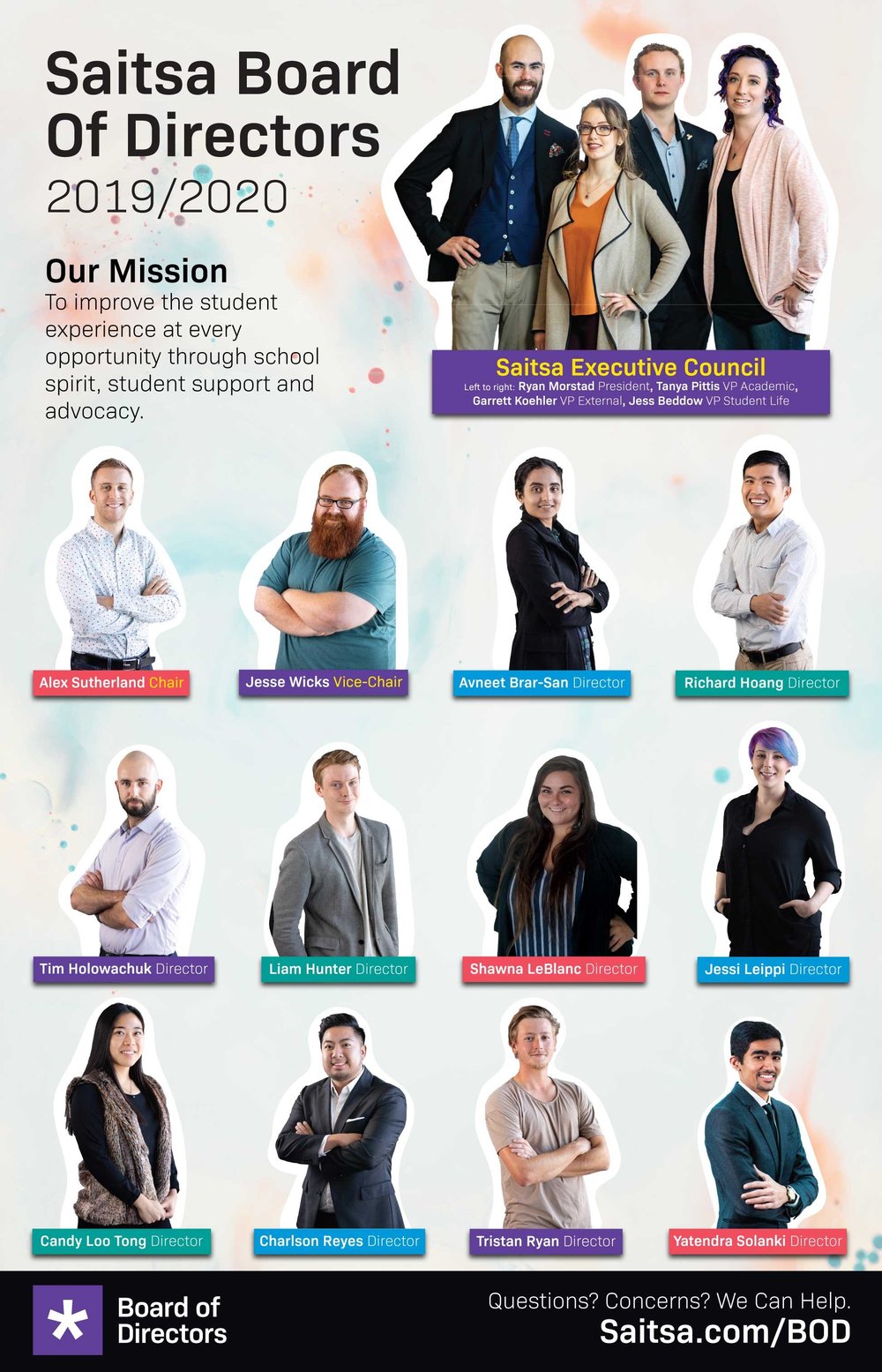 Saitsa Board of Directors 2019/2020 poster: photo cutouts of the executive council and twelve directors on a textured cream background